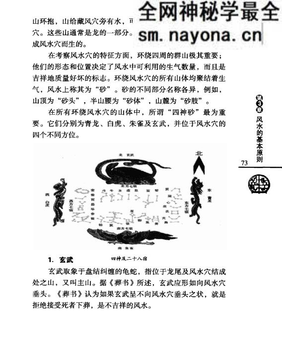 现代住宅风水.pdf 于希贤 249页
