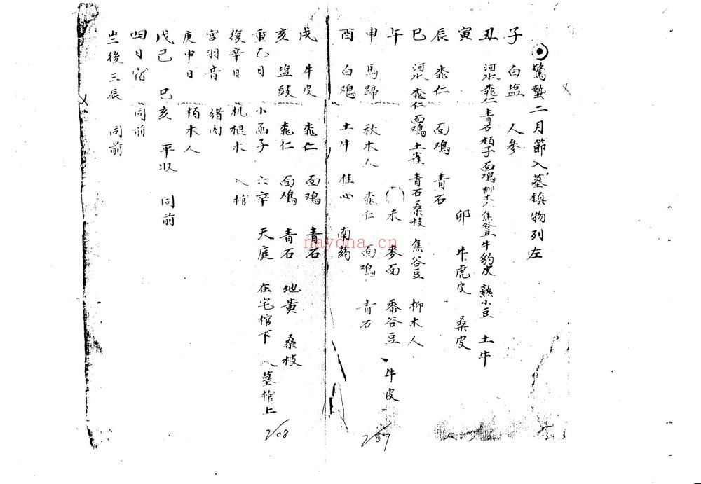 《地理葬埋黑通书》PDF电子书（78页）