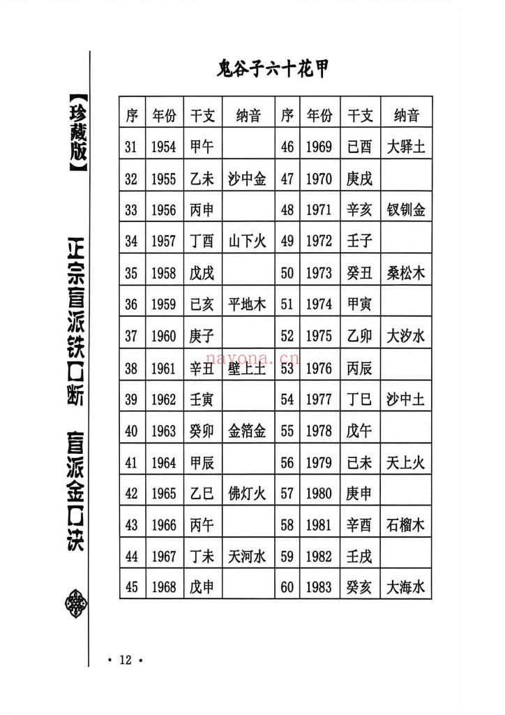 《正宗盲派铁口断》9