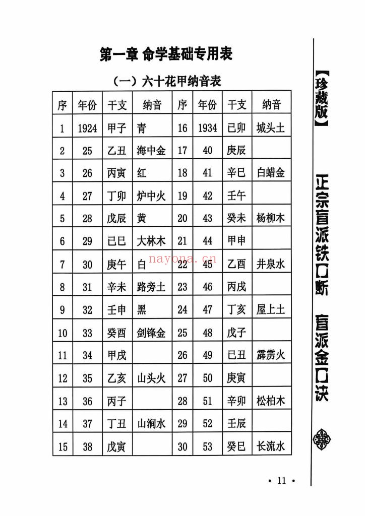 《正宗盲派铁口断》9