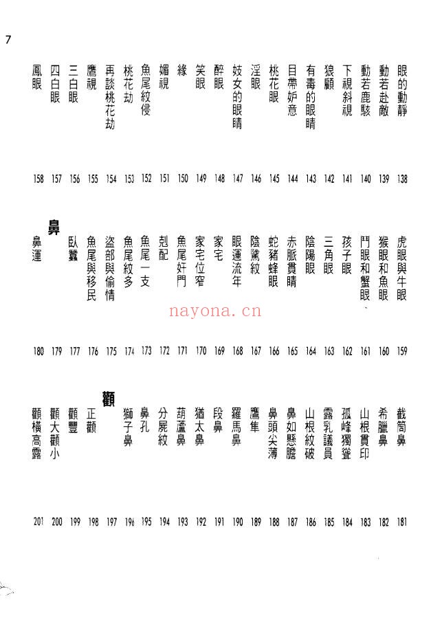 朱鹊桥带眼识人258页PDF 识人术教程