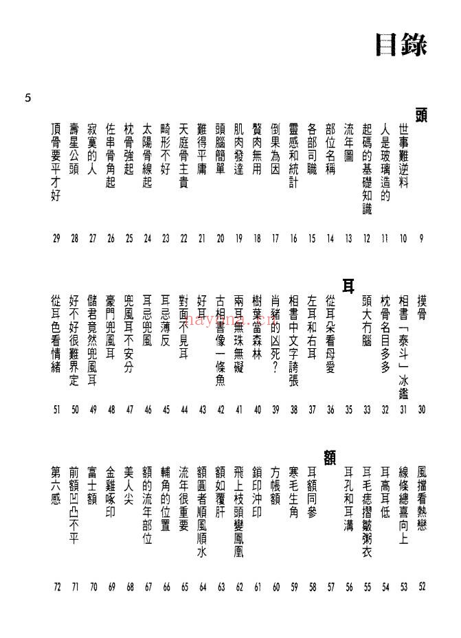 朱鹊桥带眼识人258页PDF 识人术教程