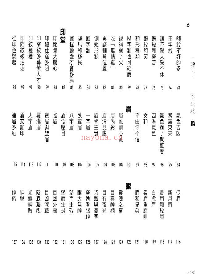 朱鹊桥带眼识人258页PDF 识人术教程