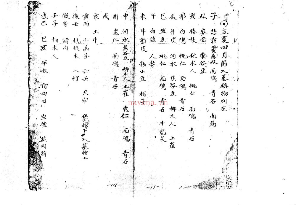 《地理葬埋黑通书》PDF电子书（78页）