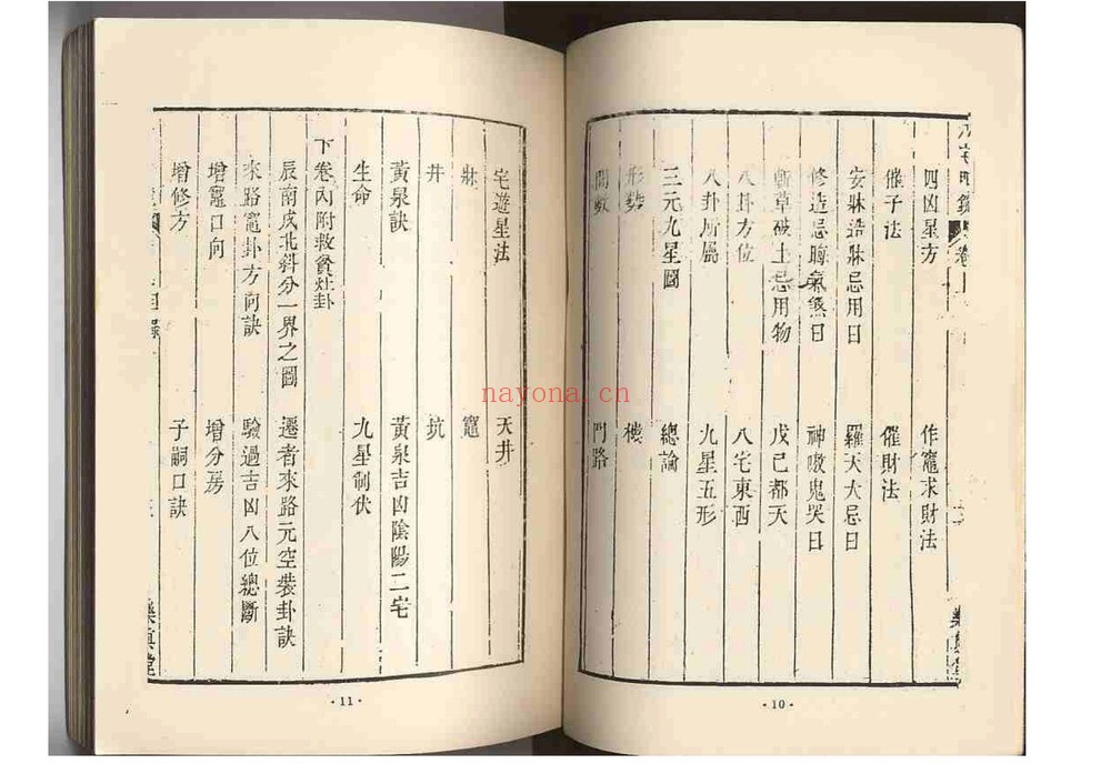 《八宅明镜》PDF电子书（93页）