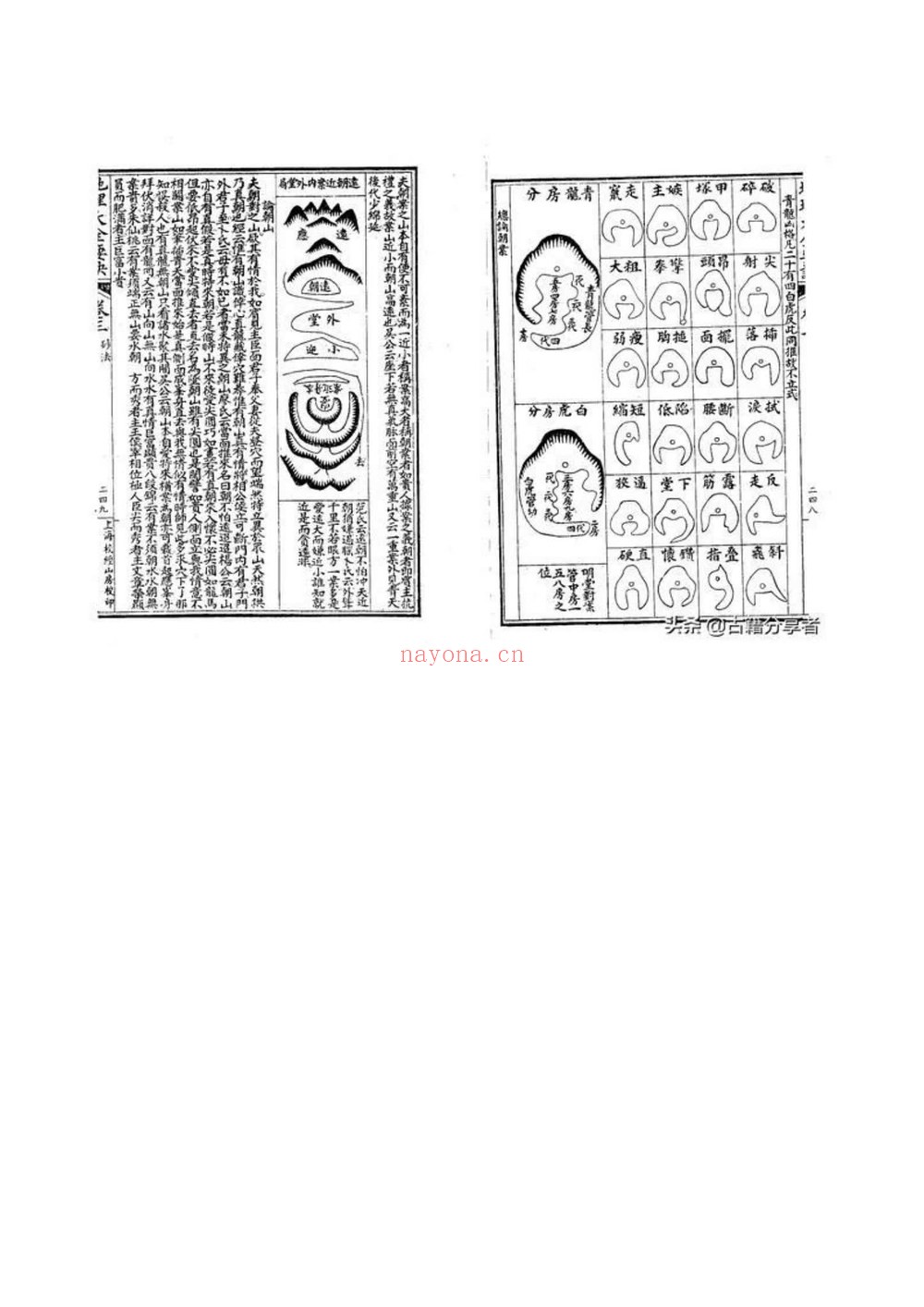 《地理大全要诀》PDF电子书（5册PDF电子书）