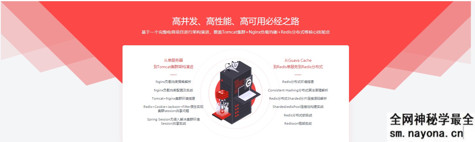 【JAVA】Java企业级电商项目架构演进之路 Tomcat集群与Redis分布式