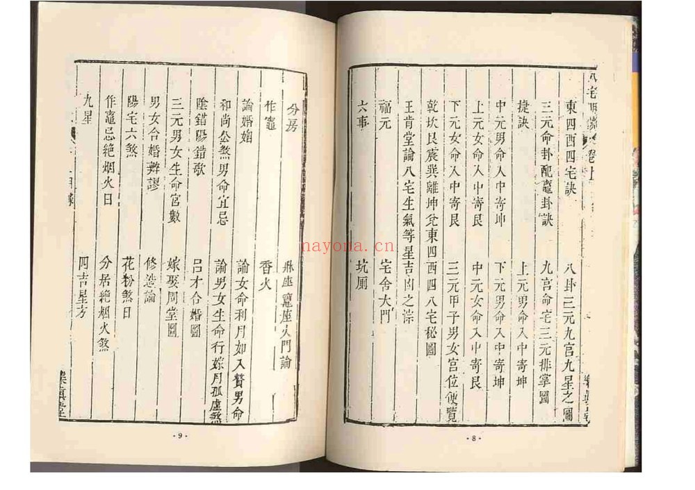 《八宅明镜》PDF电子书（93页）
