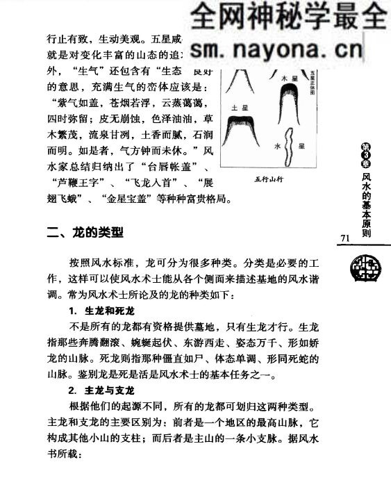 现代住宅风水.pdf 于希贤 249页