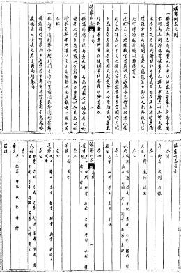 光绪镇宁州志 民国镇宁县志（合订本）