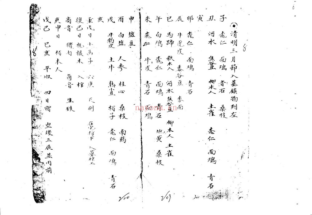 《地理葬埋黑通书》PDF电子书（78页）