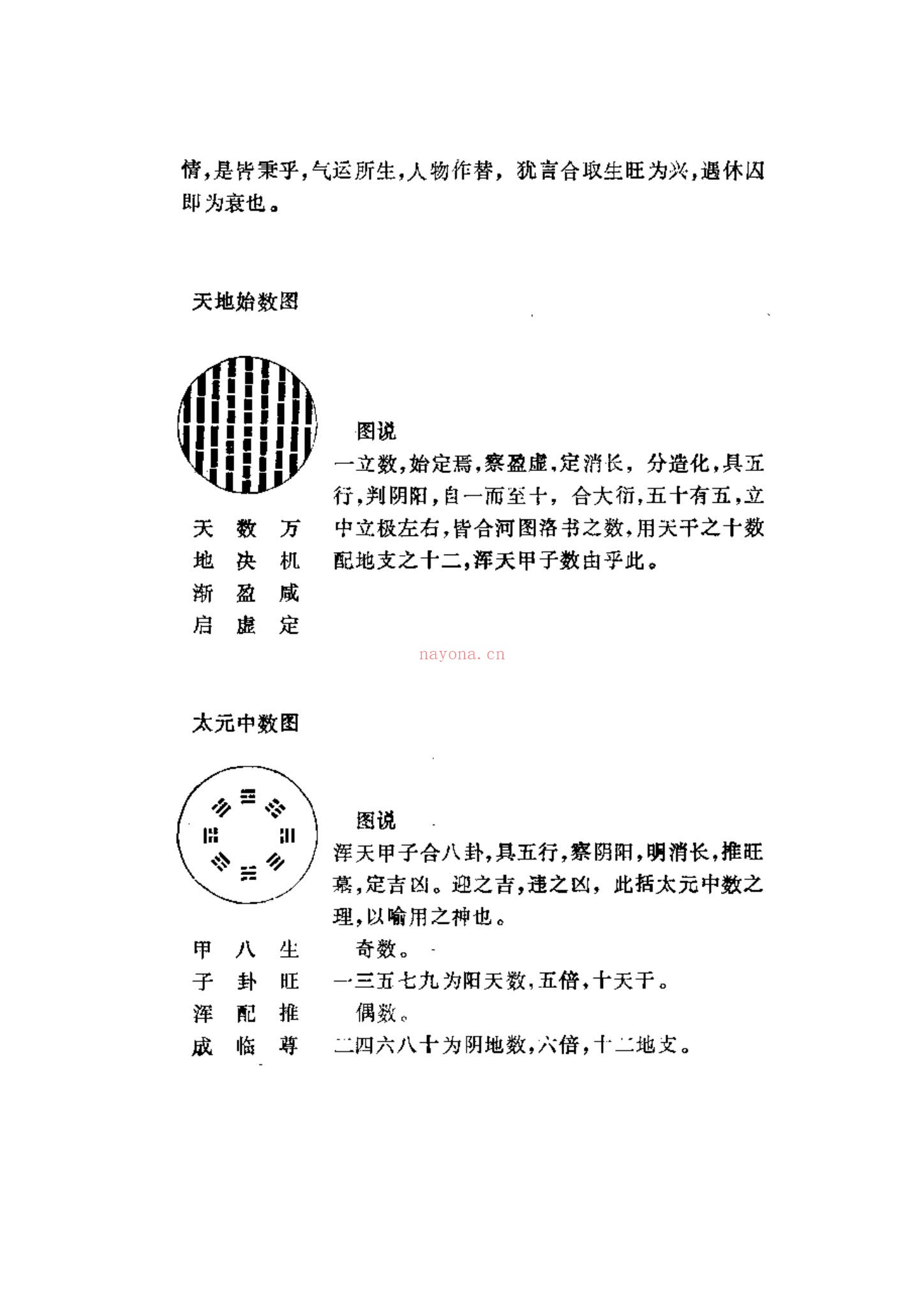 《九天元女青囊海角经》PDF电子书（97页）