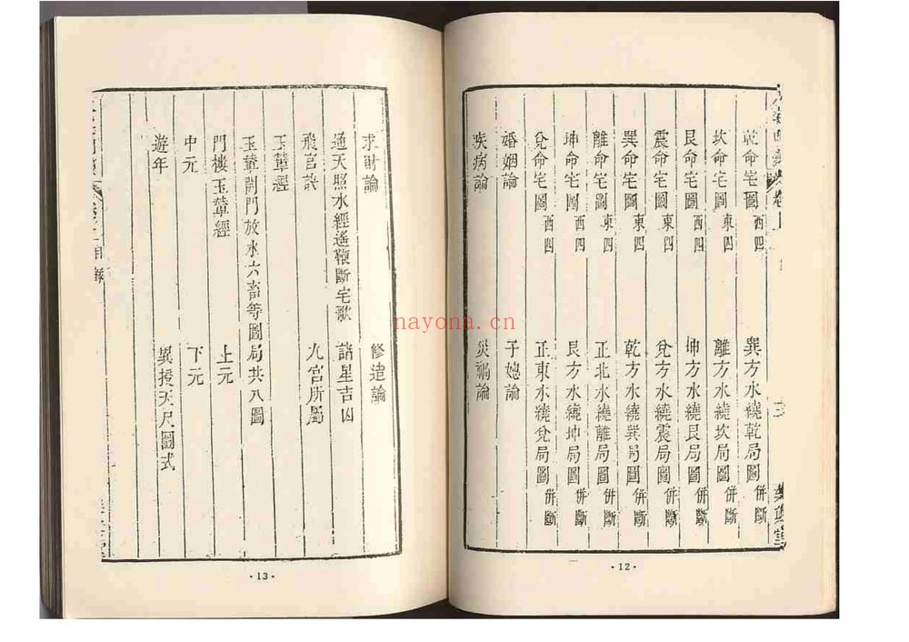 《八宅明镜》PDF电子书（93页）
