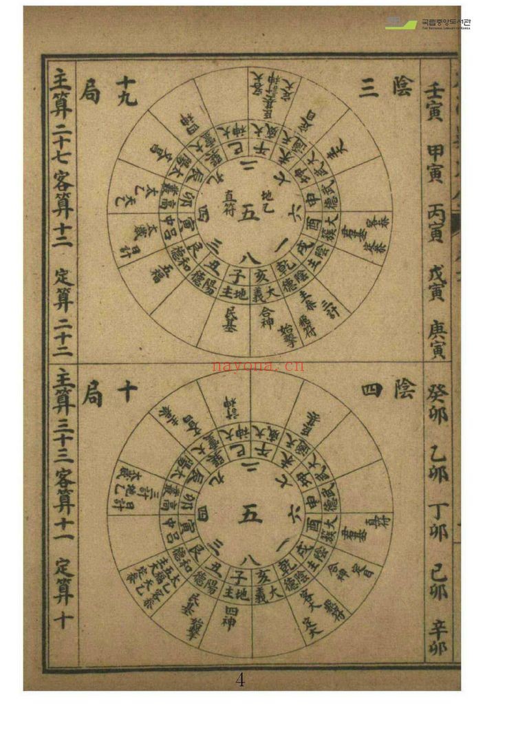《太乙数统宗大全》PDF电子书（6册PDF电子书）