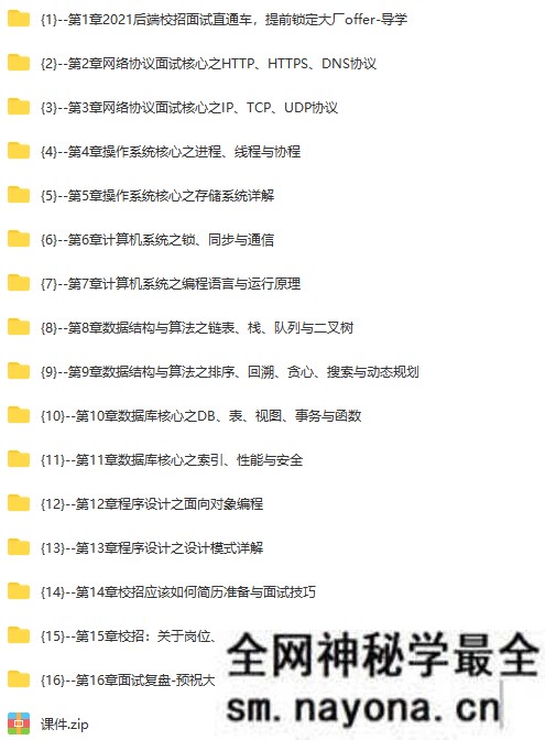 【JAVA】后端校招面试突击课，4年本科基础大复盘 助力进大厂|完结无秘
