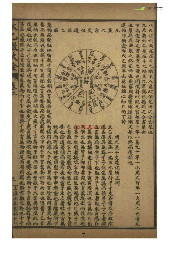 《太乙数统宗大全》PDF电子书（6册PDF电子书）