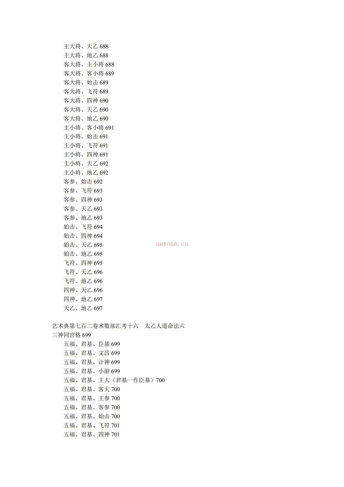 《太乙道人命法》PDF电子书（132页）