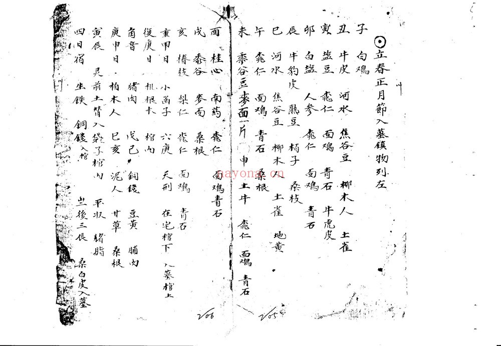 《地理葬埋黑通书》PDF电子书（78页）
