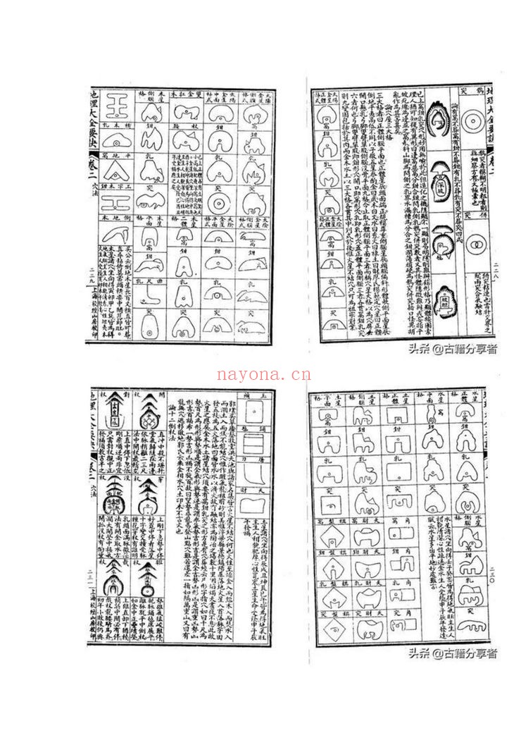 《地理大全要诀》PDF电子书（5册PDF电子书）