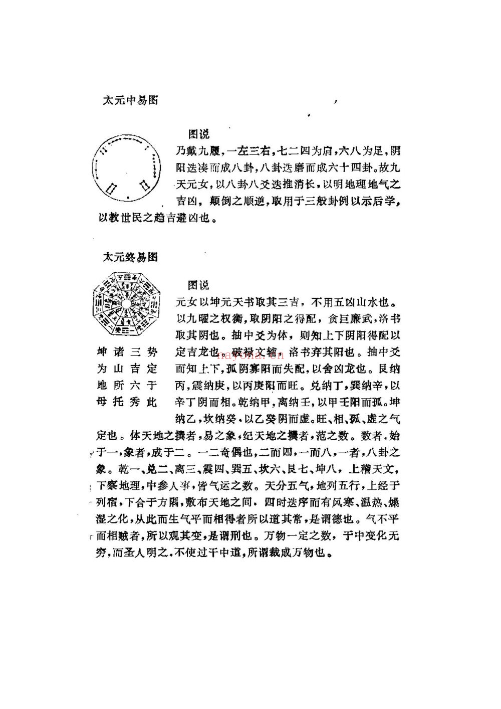 《九天元女青囊海角经》PDF电子书（97页）