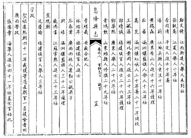 民国息烽县志