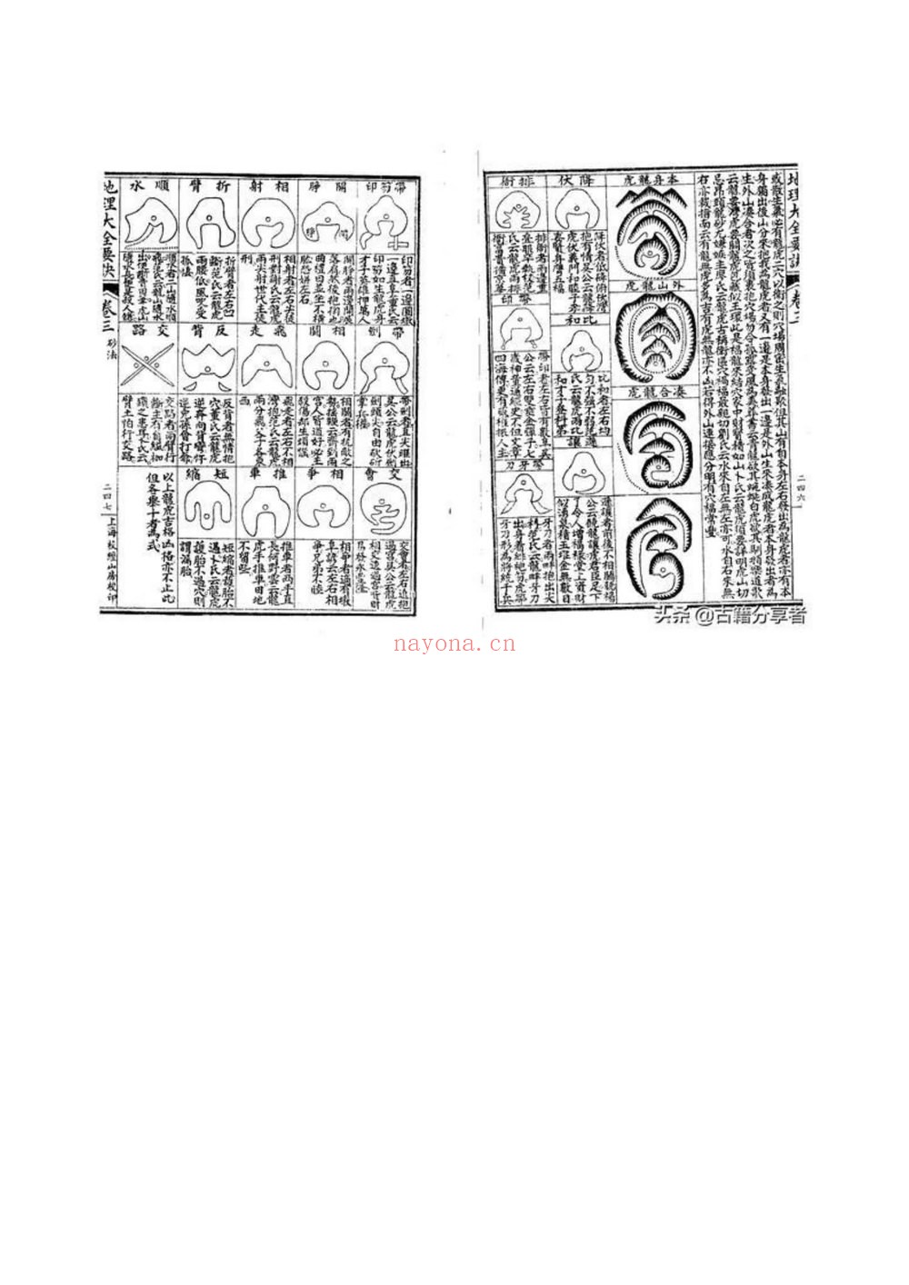 《地理大全要诀》PDF电子书（5册PDF电子书）
