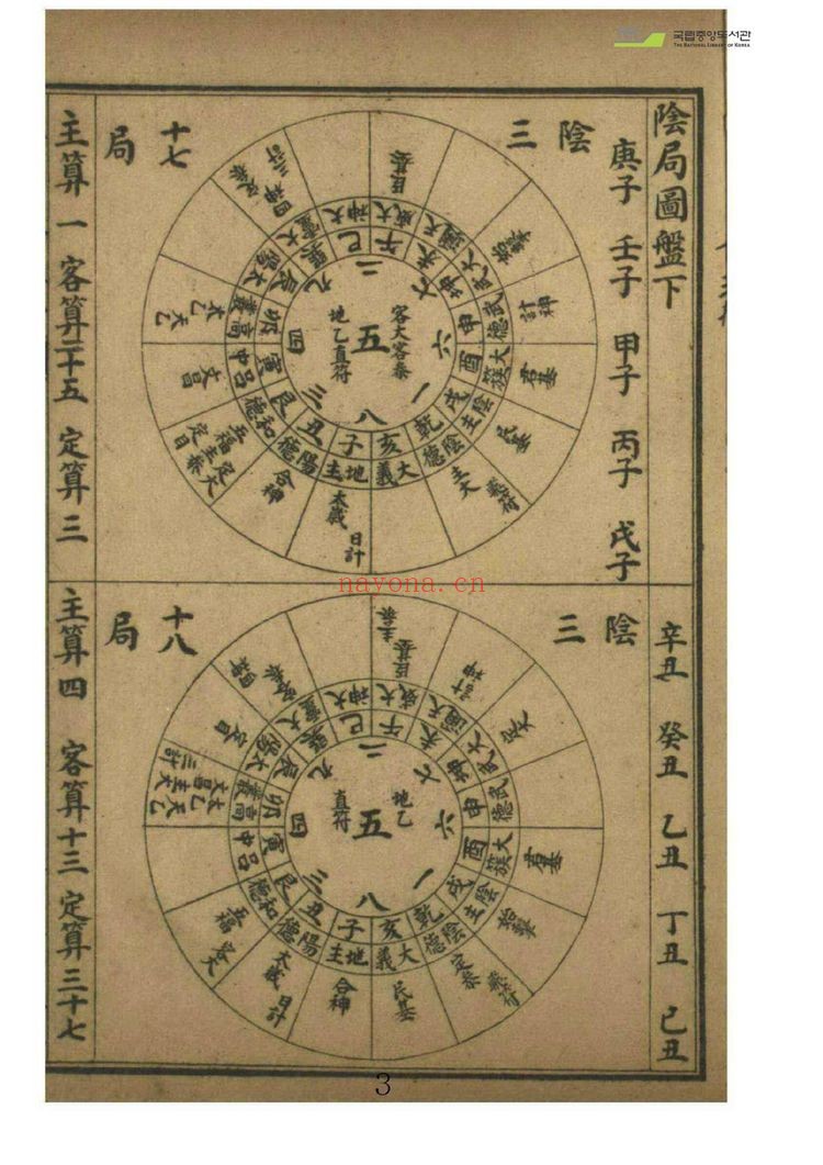 《太乙数统宗大全》PDF电子书（6册PDF电子书）