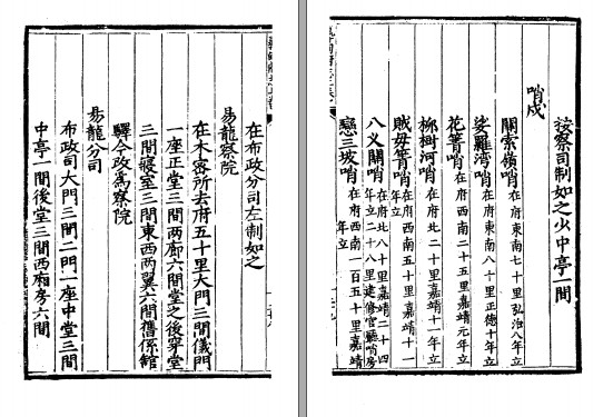 〔嘉靖〕寻甸府志 明王尚用辑 嘉靖二十九年(1550)