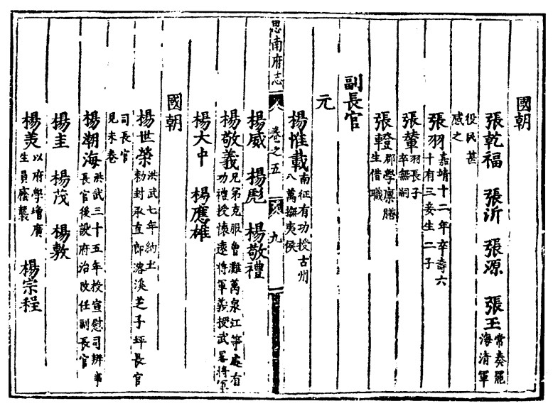 嘉靖思南府志 民国思南县志稿