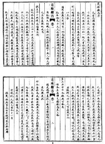 楚雄县志（宣统）