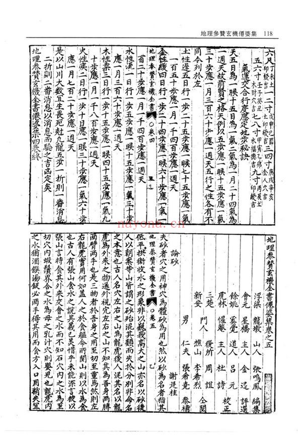 《地理参赞玄机仙婆集》PDF电子书（3册PDF电子书）