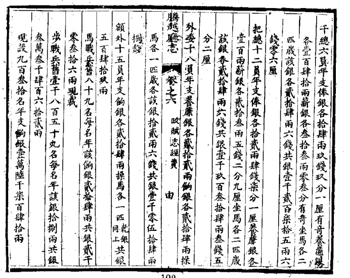 光绪腾越厅志.pdf下载