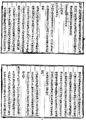 乾隆雅州府志