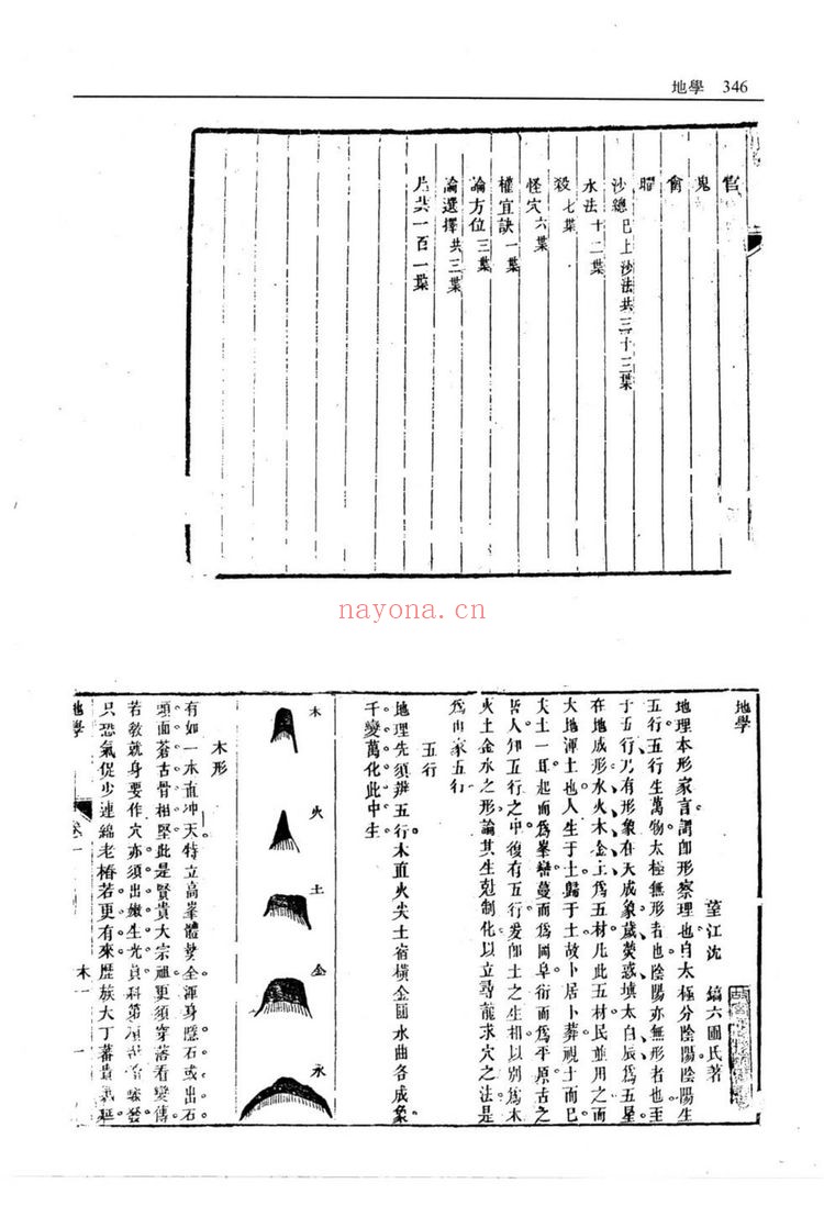 《地学沈镐撰》PDF电子书（179页）