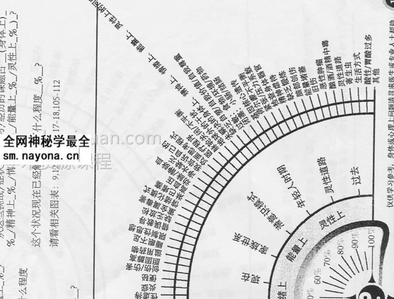 灵摆第二版 免费下载pdf电子书