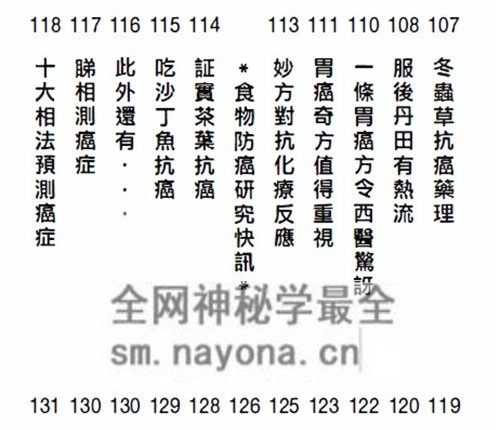 K2233阿乐珍藏秘方PDF电子书143页