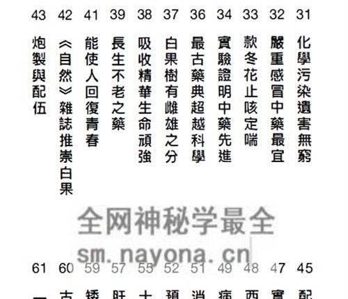 K2233阿乐珍藏秘方PDF电子书143页