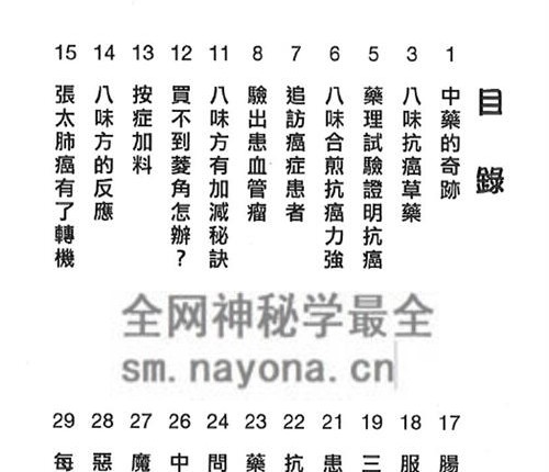 K2233阿乐珍藏秘方PDF电子书143页