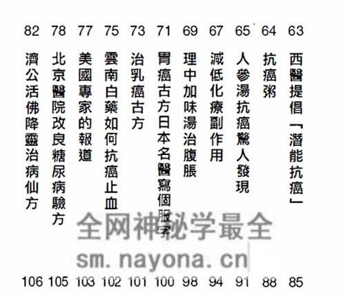 K2233阿乐珍藏秘方PDF电子书143页