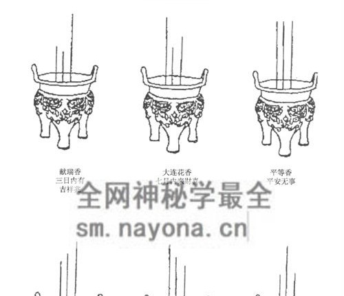 K2232符咒画法用法速成秘笈PDF电子书45页