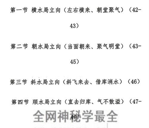 G1714邓海峰杨公风水理气布局-水法吉凶断PDF电子书285页