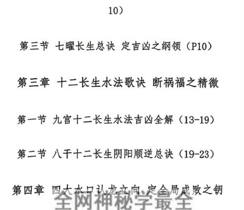 G1714邓海峰杨公风水理气布局-水法吉凶断PDF电子书285页