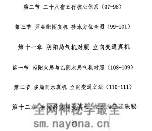 G1714邓海峰杨公风水理气布局-水法吉凶断PDF电子书285页