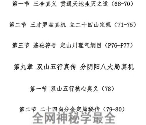 G1714邓海峰杨公风水理气布局-水法吉凶断PDF电子书285页