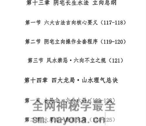 G1714邓海峰杨公风水理气布局-水法吉凶断PDF电子书285页