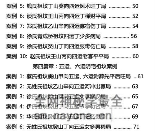 G1712章仲山 玄空阴阳宅案例解析PDF电子书131页