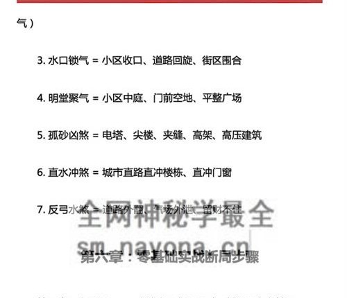 G1712章仲山 玄空阴阳宅案例解析PDF电子书131页