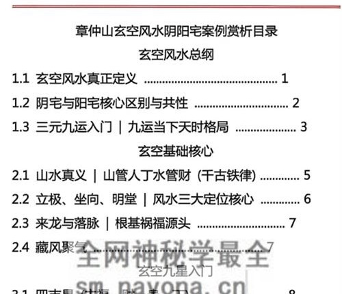 G1712章仲山 玄空阴阳宅案例解析PDF电子书131页