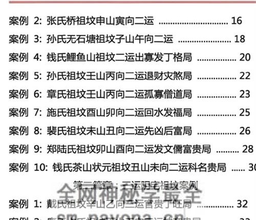 G1712章仲山 玄空阴阳宅案例解析PDF电子书131页