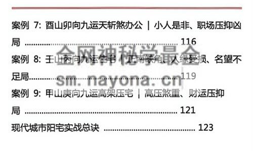 G1712章仲山 玄空阴阳宅案例解析PDF电子书131页